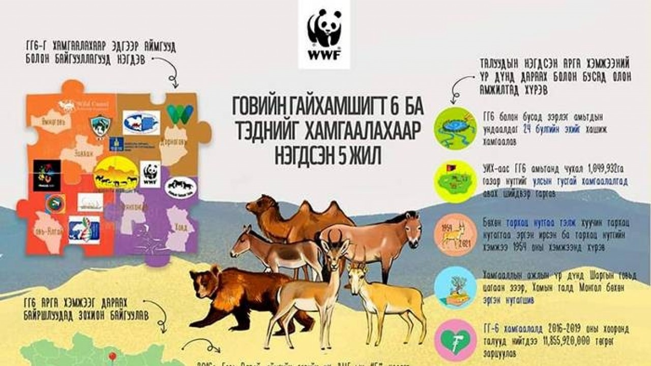 “ГОВИЙН ГАЙХАМШИГТ 6” УУЛЗАЛТ БОЛЖ БАЙНА