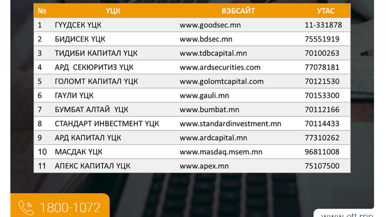 “ЭРДЭНЭС-ТАВАНТОЛГОЙ” ХК ЭЭЛЖИТ МЭДЭЭЛЛЭЭ ХИЙЛЭЭ