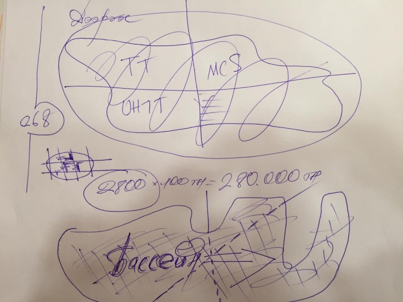 Сэтгүүлчид тайлбарлаж өгсөн зургийг оруулав.
